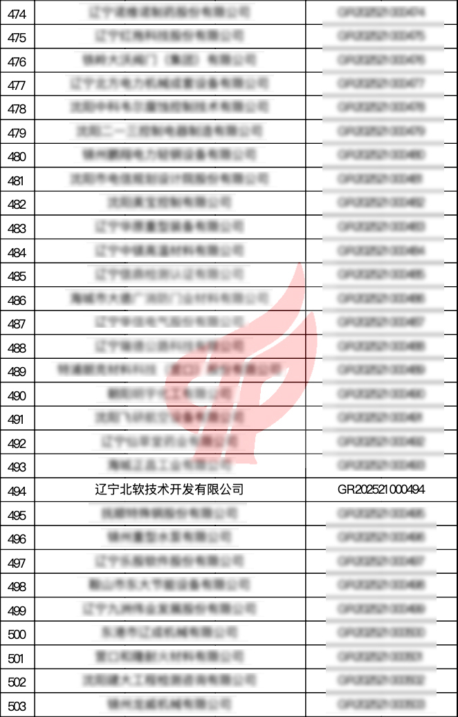企业微信截图_b3286ec7-e7bf-4831-9030-e4e35a00064e(1).jpg